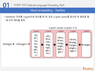 Word embedding – FastText
• FastText는 단어를 n-gram으로 분리를 한 후, 모든 n-gram vector를 합산한 후 평균을 통
해 단어 벡터를 획득
Oranges <Oranges>
n-gram vocabs (n-gram: 2-5)
<O,
Or,
ra,
an,
ng,
ge,
es,
s>
<Or,
Ora,
ran,
ang,
nge,
ges,
es>
<Ora,
Oran,
rang,
ange,
nges,
ges>
<Oran,
Orang,
range,
anges,
nges>
Oranges
2-gram 3-gram 4-gram 5-gram original
 