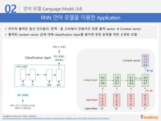 RNN 언어 모델을 이용한 Application
• 마지막 출력은 앞선 단어들의 ‘문맥＇을 고려해서 만들어진 최종 출력 vector → Context vector
• 출력된 context vector 값에 대해 classification layer를 붙이면 문장 분류를 위한 신경망 모델
Classification layer
Context vector
* 텐서플로와 머신러닝으로 시작하는 자연어처리
(http://www.kyobobook.co.kr/product/detailViewKor.laf?ejkGb=KOR&mallGb=KOR&barcode=9791158391379&orderClick=LAG&Kc=)
 