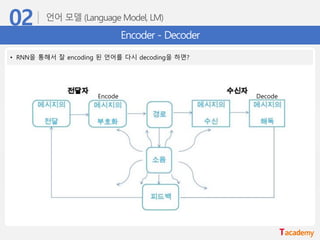 Encoder - Decoder
• RNN을 통해서 잘 encoding 된 언어를 다시 decoding을 하면?
Encode Decode
 