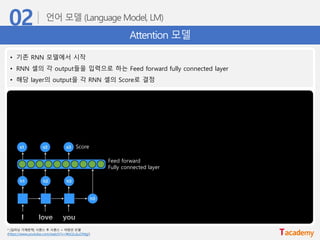 Attention 모델
* [딥러닝 기계번역] 시퀀스 투 시퀀스 + 어텐션 모델
(https://www.youtube.com/watch?v=WsQLdu2JMgI)
• 기존 RNN 모델에서 시작
• RNN 셀의 각 output들을 입력으로 하는 Feed forward fully connected layer
• 해당 layer의 output을 각 RNN 셀의 Score로 결정
Feed forward
Fully connected layer
Score
 