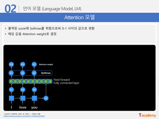 Attention 모델
* [딥러닝 기계번역] 시퀀스 투 시퀀스 + 어텐션 모델
(https://www.youtube.com/watch?v=WsQLdu2JMgI)
• 출력된 score에 Softmax를 취함으로써 0-1 사이의 값으로 변환
• 해당 값을 Attention weight로 결정
Feed forward
Fully connected layer
 