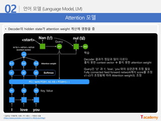 Attention 모델
* [딥러닝 기계번역] 시퀀스 투 시퀀스 + 어텐션 모델
(https://www.youtube.com/watch?v=WsQLdu2JMgI)
• Decoder의 hidden state가 attention weight 계산에 영향을 줌
학습
Decoder 결과가 정답과 많이 다르다
좋지 못한 context vector → 좋지 못한 attention weight
Query인 ‘난’ 과 ‘I’, ‘love’, ‘you’와의 상관관계 조정 필요
Fully connected feed forward network에서 score를 조정
s1-s3가 조정됨에 따라 Attention weight도 조정
Key, Value
Query
 