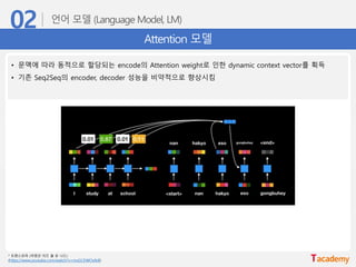 Attention 모델
• 문맥에 따라 동적으로 할당되는 encode의 Attention weight로 인한 dynamic context vector를 획득
• 기존 Seq2Seq의 encoder, decoder 성능을 비약적으로 향상시킴
* 트랜스포머 (어텐션 이즈 올 유 니드)
(https://www.youtube.com/watch?v=mxGCEWOxfe8)
 