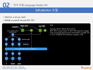 Self-attention 모델
• Attention is all you need!
• RNN을 encoder와 decoder에서 제거
학습
Decoder 결과가 정답과 많이 다르다
좋지 못한 context vector → 좋지 못한 attention weight
Fully connected feed forward network에서 score를 조정
s1-s3가 조정됨에 따라 Attention weight도 조정
* [딥러닝 기계번역] 시퀀스 투 시퀀스 + 어텐션 모델
(https://www.youtube.com/watch?v=WsQLdu2JMgI)
 