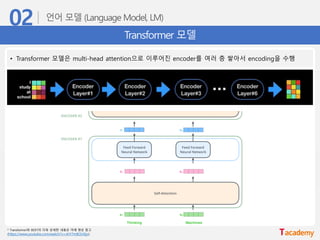 Transformer 모델
• Transformer 모델은 multi-head attention으로 이루어진 encoder를 여러 층 쌓아서 encoding을 수행
* Transformer와 BERT의 더욱 상세한 내용은 아래 영상 참고
(https://www.youtube.com/watch?v=xhY7m8QVKjo)
 