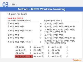 Methods – BERT의 WordPiece tokenizing
• Bi-gram Pair Count
Tokenized Sentence (iter=0) Bi-gram pairs (iter=1)
경 ##찰 ##청 → (경, ##찰), (##찰, ##청)
철 ##창 ##살 ##은 → (철, ##창), (##창, ##살), (##살, ##은)
외 ##철 ##창 ##살 ##이 ##고 →
(외 ##철), (##철, ##창), (##창, ##살),
(##살, ##이), (##이, ##고)
검 ##찰 ##청 → (검, ##찰), (##찰, ##청)
철 ##창 ##살 ##은 → (철, ##창), (##창, ##살), (##살, ##은),
쌍 ##철 ##창 ##살 ##이 ##다 →
(쌍 ##철), (##철, ##창), (##창, ##살),
(##살, ##이), (##이, ##다)
(경, ##찰) :1 (##살, ##은) :2 (##이, ##고) :1
(##찰, ##청) :2 (외 ##철) :1 (검, ##찰) :1
(철, ##창) :2 (##철, ##창) :2 (쌍 ##철) :1
(##창, ##살) :4 (##살, ##이) :2 (##이, ##다) :1
Vocab 후보 기준으로
 