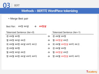 Methods – BERT의 WordPiece tokenizing
• Merge Best pair
Best Pair: ##창 ##살 → ##창살
Tokenized Sentence (iter=0) Tokenized Sentence (iter=1)
경 ##찰 ##청 → 경 ##찰 ##청
철 ##창 ##살 ##은 → 철 ##창살 ##은
외 ##철 ##창 ##살 ##이 ##고 → 외 ##철 ##창살 ##이 ##고
검 ##찰 ##청 → 검 ##찰 ##청
철 ##창 ##살 ##은 → 철 ##창살 ##은
쌍 ##철 ##창 ##살 ##이 ##다 → 쌍 ##철 ##창살 ##이 ##다
 