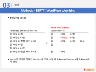Methods – BERT의 WordPiece tokenizing
• Building Vocab
• Vocab의 생성은 정해진 Iteration을 모두 수행 후 Tokenized Sentence를 Tokenize해
서 생성
Tokenized Sentence (iter=1) Vocab (iter=1)
경 ##찰 ##청
→
경 ##찰 ##청
철 ##창살 ##은 철 ##창살 ##은
외 ##철 ##창살 ##이 ##고 외 ##철 ##이 ##고
검 ##찰 ##청 검
철 ##창살 ##은
쌍 ##철 ##창살 ##이 ##다 쌍 ##다
Vocab 후보 업데이트
 