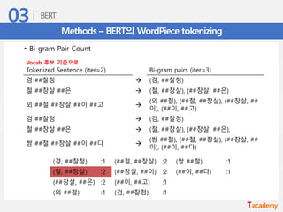 Methods – BERT의 WordPiece tokenizing
• Bi-gram Pair Count
Tokenized Sentence (iter=2) Bi-gram pairs (iter=3)
경 ##찰청 → (경, ##찰청)
철 ##창살 ##은 → (철, ##창살), (##창살, ##은)
외 ##철 ##창살 ##이 ##고 →
(외 ##철), (##철, ##창살), (##창살, ##
이), (##이, ##고)
검 ##찰청 → (검, ##찰청)
철 ##창살 ##은 → (철, ##창살), (##창살, ##은),
쌍 ##철 ##창살 ##이 ##다 →
(쌍 ##철), (##철, ##창살), (##창살, ##
이), (##이, ##다)
(경, ##찰청) :1 (##철, ##창살) :2 (쌍 ##철) :1
(철, ##창살) :2 (##창살, ##이) :2 (##이, ##다) :1
(##창살, ##은) :2 (##이, ##고) :1
(외 ##철) :1 (검, ##찰청) :1
Vocab 후보 기준으로
 