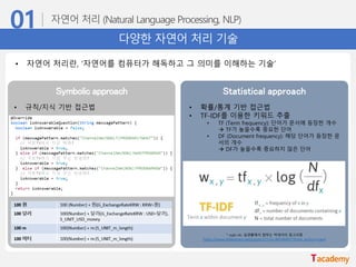 다양한 자연어 처리 기술
• 자연어 처리란, ‘자연어를 컴퓨터가 해독하고 그 의미를 이해하는 기술’
Symbolic approach Statistical approach
• 규칙/지식 기반 접근법 • 확률/통계 기반 접근법
• TF-IDF를 이용한 키워드 추출
• TF (Term frequency): 단어가 문서에 등장한 개수
→ TF가 높을수록 중요한 단어
• DF (Document frequency): 해당 단어가 등장한 문
서의 개수
→ DF가 높을수록 중요하지 않은 단어
* sujin oh, 실생활에서 접하는 빅데이터 알고리즘
https://www.slideshare.net/osujin121/ss-44186451?from_action=save
 