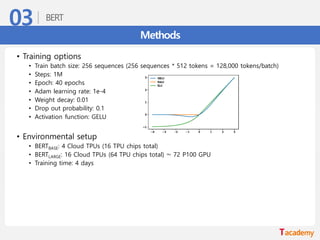 Methods
• Training options
• Train batch size: 256 sequences (256 sequences * 512 tokens = 128,000 tokens/batch)
• Steps: 1M
• Epoch: 40 epochs
• Adam learning rate: 1e-4
• Weight decay: 0.01
• Drop out probability: 0.1
• Activation function: GELU
• Environmental setup
• BERTBASE: 4 Cloud TPUs (16 TPU chips total)
• BERTLARGE: 16 Cloud TPUs (64 TPU chips total) ≈ 72 P100 GPU
• Training time: 4 days
 