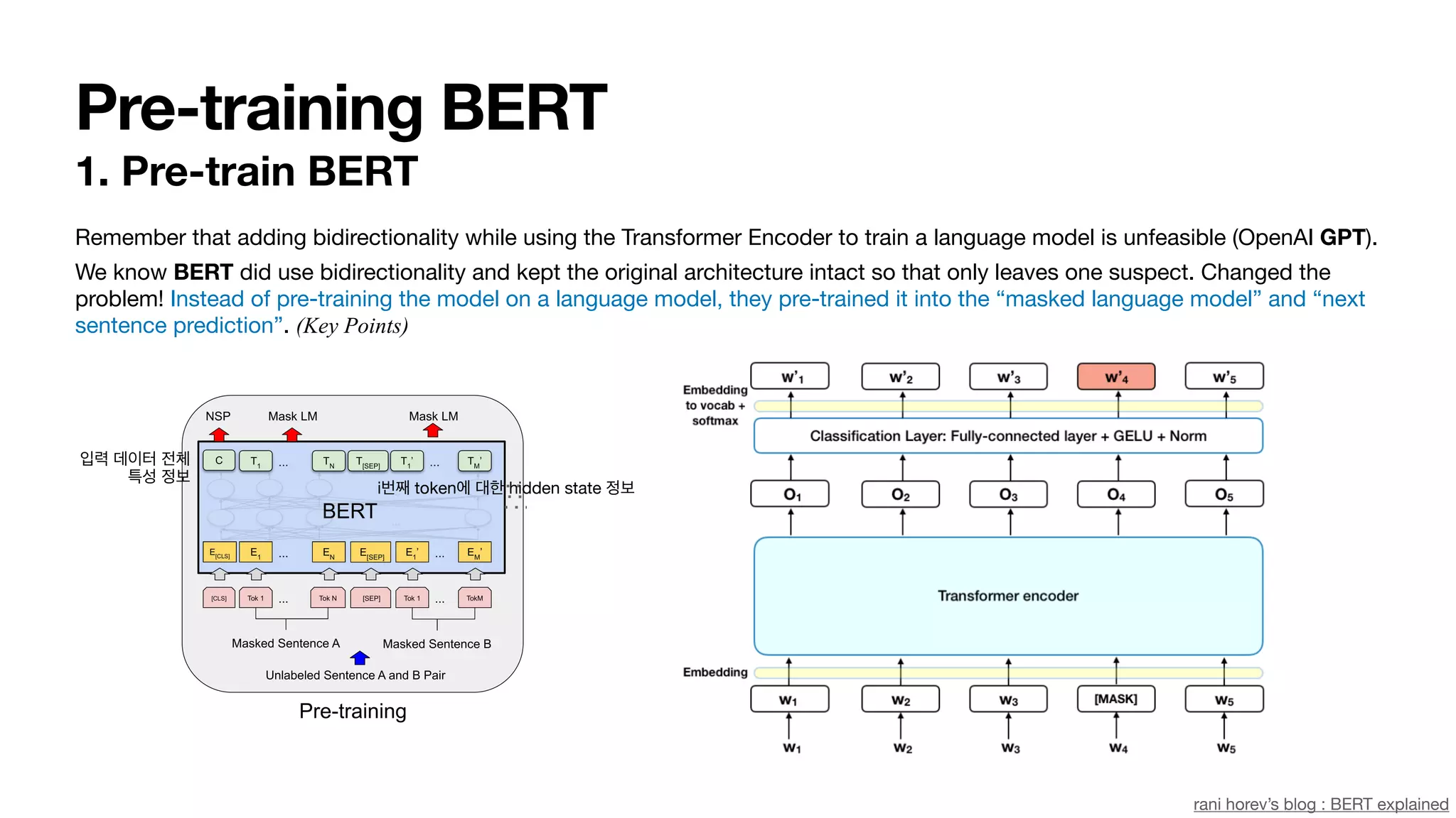 BERT- Pre-training of Deep Bidirectional Transformers for Language ...