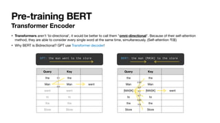 BERT- Pre-training of Deep Bidirectional Transformers for Language ... image.