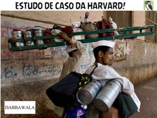 2017 Direitos Reservados
PAULO ROBERTO BERTAGLIA
ESTUDO DE CASO DA HARVARD!
 