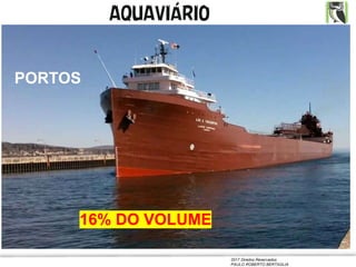 2017 Direitos Reservados
PAULO ROBERTO BERTAGLIA
AQUAVIÁRIO
PORTOS
16% DO VOLUME
 