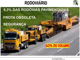 2017 Direitos Reservados
PAULO ROBERTO BERTAGLIA
RODOVIÁRIO
9,3% DAS RODOVIAS PAVIMENTADAS
FROTA OBSOLETA
SEGURANÇA
60% DO VOLUME
 