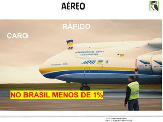 2017 Direitos Reservados
PAULO ROBERTO BERTAGLIA
AÉREO
CARO
NO BRASIL MENOS DE 1%
RÁPIDO
 