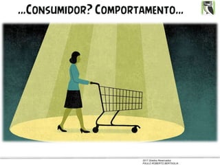 2017 Direitos Reservados
PAULO ROBERTO BERTAGLIA
…Consumidor? Comportamento…
 
