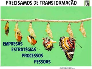 2017 Direitos Reservados
PAULO ROBERTO BERTAGLIA
EMPRESAS
PRECISAMOS DE TRANSFORMAÇÃO
PESSOAS
PROCESSOS
ESTRATÉGIAS
 