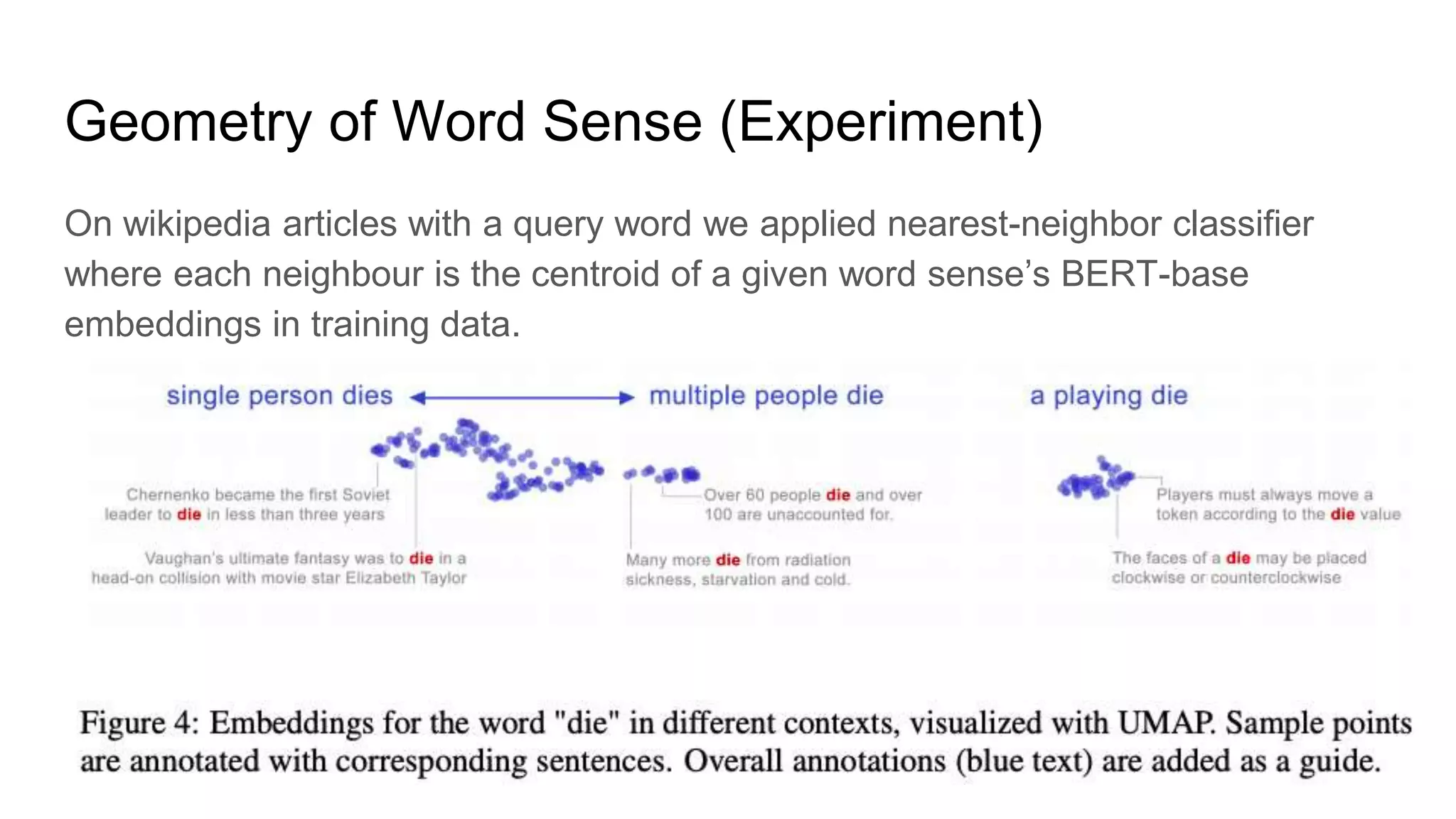 Geometry of Word Sense (Experiment)
On wikipedia articles with a query word we applied nearest-neighbor classifier
where each neighbour is the centroid of a given word sense’s BERT-base
embeddings in training data.
 