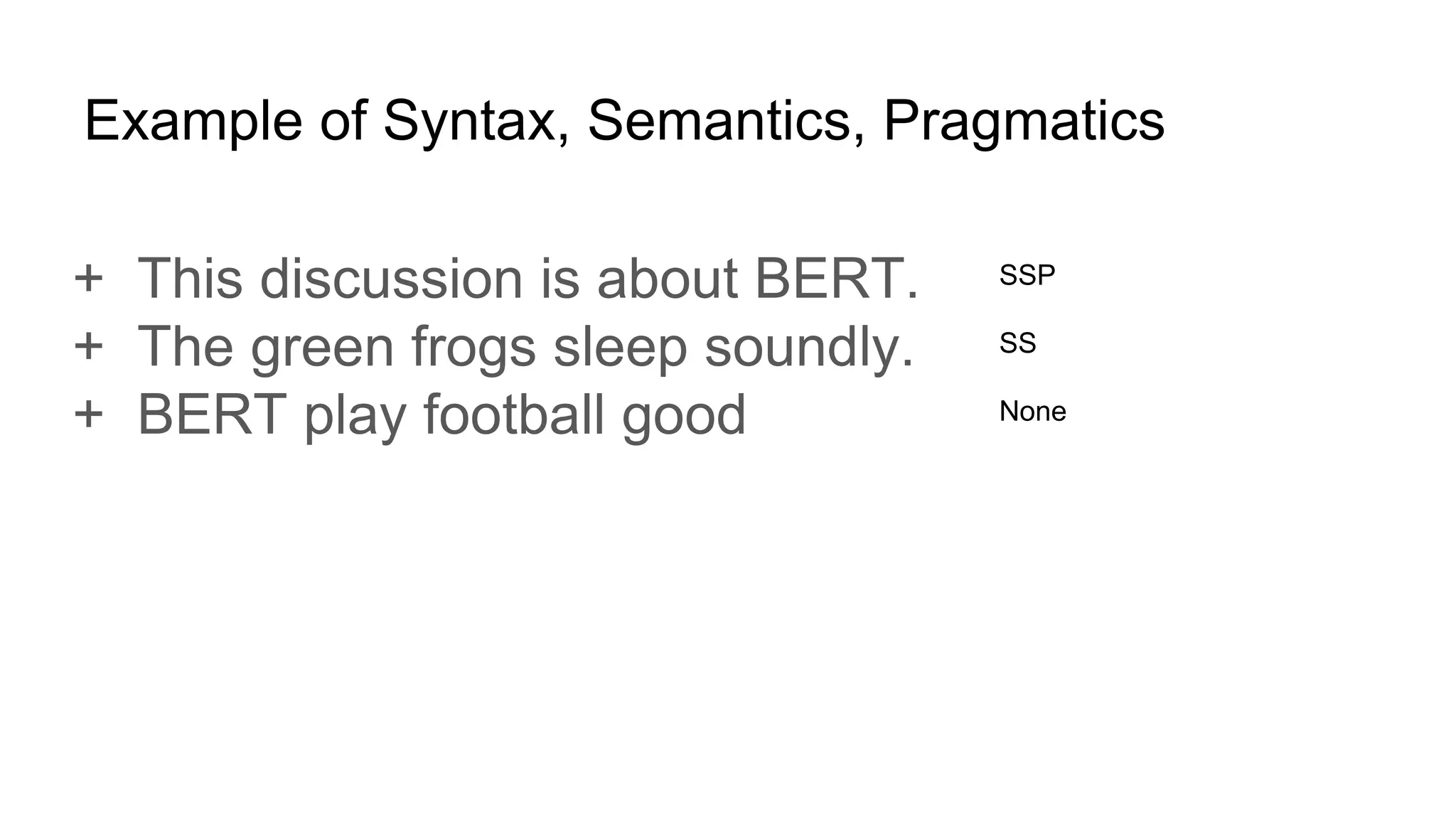 Example of Syntax, Semantics, Pragmatics
+ This discussion is about BERT.
+ The green frogs sleep soundly.
+ BERT play football good
SSP
SS
None
 