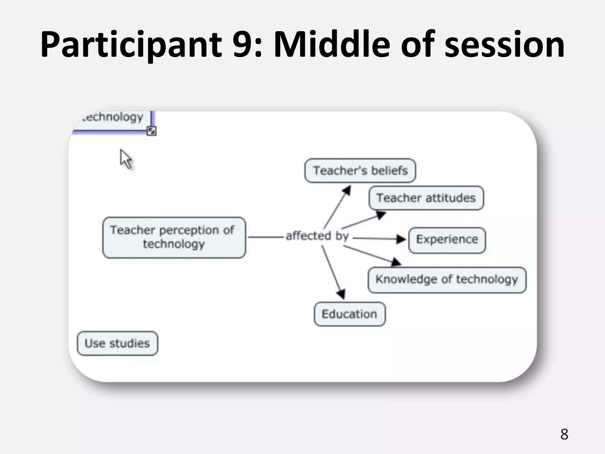Participant 9: Middle of session 