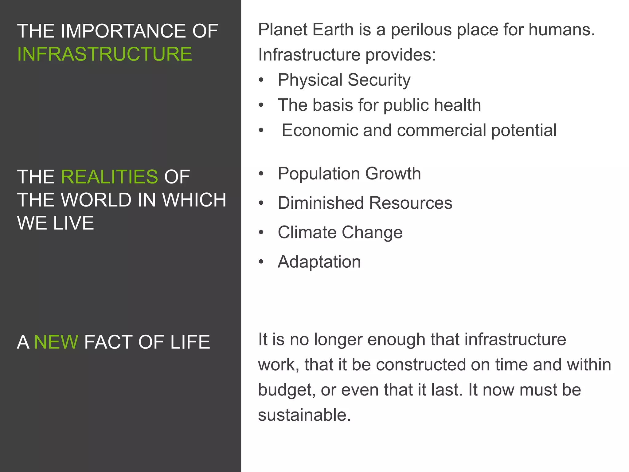 THE IMPORTANCE OF    Planet Earth is a perilous place for humans.
INFRASTRUCTURE       Infrastructure provides:
                     • Physical Security
                     • The basis for public health
                     • Economic and commercial potential

THE REALITIES OF     • Population Growth
THE WORLD IN WHICH   • Diminished Resources
WE LIVE              • Climate Change
                     • Adaptation



A NEW FACT OF LIFE   It is no longer enough that infrastructure
                     work, that it be constructed on time and within
                     budget, or even that it last. It now must be
                     sustainable.
 