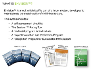 ENVISION 2.0 CERTIFICATION PROGRAM | PPTX