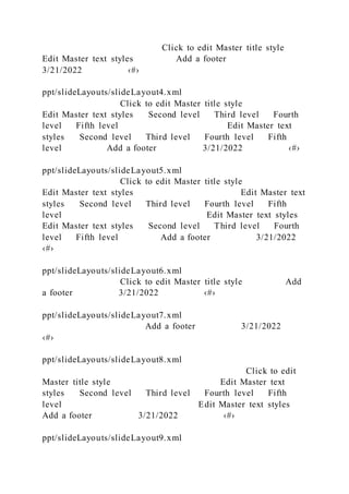 Click to edit Master title style
Edit Master text styles Add a footer
3/21/2022 ‹#›
ppt/slideLayouts/slideLayout4.xml
Click to edit Master title style
Edit Master text styles Second level Third level Fourth
level Fifth level Edit Master text
styles Second level Third level Fourth level Fifth
level Add a footer 3/21/2022 ‹#›
ppt/slideLayouts/slideLayout5.xml
Click to edit Master title style
Edit Master text styles Edit Master text
styles Second level Third level Fourth level Fifth
level Edit Master text styles
Edit Master text styles Second level Third level Fourth
level Fifth level Add a footer 3/21/2022
‹#›
ppt/slideLayouts/slideLayout6.xml
Click to edit Master title style Add
a footer 3/21/2022 ‹#›
ppt/slideLayouts/slideLayout7.xml
Add a footer 3/21/2022
‹#›
ppt/slideLayouts/slideLayout8.xml
Click to edit
Master title style Edit Master text
styles Second level Third level Fourth level Fifth
level Edit Master text styles
Add a footer 3/21/2022 ‹#›
ppt/slideLayouts/slideLayout9.xml
 