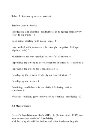 Table 3. Session by session content
Session content Weeks
Introducing and chatting, mindfulness as to reduce impulsivity.
How do we train? 1
Calm mind, dealing with ideas (yoga) 2
How to deal with pressures. (for example, negative feelings,
physical pain) 3
Mindfulness for our reaction in stressful situations 4
Improving the ability to select reactions in stressful situations 5
Improving the ability for concentration 6
Developing the growth of ability on concentration 7
Developing our senses 8
Practicing mindfulness in our daily life during various
situations 9
Abstract, revision, grow motivation to continue practicing 10
3.4 Measurements
Barratt's Impulsiveness Scale (BIS-11, (Patton et al., 1995) was
used to measure students' impulsivity
with learning disabilities before and after implementing the
 
