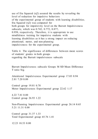 use of Eta Squared (η2) assured the results by revealing the
level of reduction for impulsive behaviors
of the experimental group of students with learning disabilities.
Eta Squared (η2) was computed for
both groups for impulsivity level on the Barratt Impulsiveness
subscale, which was 0.742, 0.772, 0.877,
0.950, respectively. Therefore, it is appropriate to use
mindfulness training for impulsive students with
learning disabilities as it has a strong impact on reducing
attentional, motor, and non-planning
impulsiveness for the experimental group.
Table 4. The significance of differences between mean scores
of students' grades in both groups
regarding the Barratt impulsiveness subscale
Barratt Impulsiveness subscale Groups M SD Mean Difference
T ratio Sig.
Attentional Impulsiveness Experimental group 17.03 0.94
2.81 7.20 0.00
Control group 19.81 0.78
Motor Impulsiveness Experimental group 22.62 1.17
4.22 7.81 0.00
Control group 26.93 1.22
Non-Planning Impulsiveness Experimental group 26.14 0.65
5.21 11.31 0.00
Control group 31.37 1.33
Total Experimental group 65.76 1.41
12.23 18.53 0.00
 