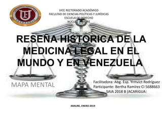 RESEÑA HISTORICA DE LA
MEDICINA LEGAL EN EL
MUNDO Y EN VENEZUELA
MAPA MENTAL
VICE RECTORADO ACADÉMICO
FACULTAD DE CIENCIAS POLÍTICAS Y JURÍDICAS
ESCUELA DE DERECHO
NÚCLEO ARAURE
Facilitadora: Abg. Esp. Yrmvict Rodríguez
Participante: Bertha Ramírez CI 5688663
SAIA 2018 B (ACARIGUA)
ARAURE, ENERO 2019
 