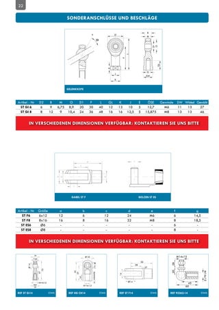 22

                                                SONDERANSCHLÛSSE UND BESCHLÄGE

                                                                                                                                                  B
                                                                          a                                     D1
                                                                                                                                                  M
                                                                                             a




                                                                                                                                                        O
                                                                                                                                                        D2
                                                                                                                          L
                                                                                                                      F




                                                                                                                                                               GL
                                                                                                          E
                                                                                                                                                   G
                                                                                                                J
                                                                                                                                                  SW
                                                                                                                K


                                                GELENKKOPE



Artikel - Nr         D2         B        M    O           D1             F                        L        GL         K     J              E      ÖSE           Gewinde SW Winkel Gewicht
 ST GI 6             6         9        6,75 8,9          20            30                       40        12        13    10              5      12,7            M6    11  13     27
 ST GI 8              8        12         9  10,4         24            36                       48        16        16   12,5             5     15,875           M8    13  13     46


        In verschiedenen Dimensionen verfügbar: kontaktieren Sie uns bitte




                                                                    d                                                             f

                                                          c
                                        a
                                            b




                                                                                                      e




                                                    f




                                                  GABEL ST F                                                                               BOLZEN ST ES



Artikel - Nr         Größe               a                     b                                       c                   d                           e               f                g
   ST F6             6x12               12                     6                                      12                  24                          M6               6               14,5
   ST F8             8x16               16                     8                                      16                  32                          M8               8               18,5
  ST ES6              Ø6                 -                     -                                       -                   -                           -               6                -
  ST ES8              Ø8                 -                     -                                       -                   -                           -               8                -


        In verschiedenen Dimensionen verfügbar: kontaktieren Sie uns bitte

               19
                                                                   Ø 25                                                                                                    M14x15
              13,5
                                                                                                                                            56
                                                                                                                                                                      28
                                                                               Ø 14,1




                                                                                                                                      28
       Ø 14




                                                                                                                                                 27
                          75




                                                                                                                                                                      20
                                                    55
                     57




                                                                              épaisseur 14
                                                     42




                                                                                                                     14
                                                          22




                                                                                                                           Ø14
                     M14x1,5                                                                                                                                                      45
              SW                                               M14x1,5
              22                                                                                                                                                                60

REF ST Gi14                    STAHL
                                ACIER            REF HG CH14                                     STAHL
                                                                                                  ACIER              REF ST F14                        STAHL         REF 92262-14             STAHL
                                                                                                                                                                                               ACIER
 