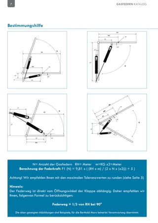 7                                                                                              GASFEDERN KATALOG




Bestimmungshilfe
                                                                                                RH
                                                                                          RM
                                                                                                             m
                                                                                     x2




                                                                                                    y2
                                                                               x1
                                                       α
                                   RH




                                                                         y1

                         RM                   m
                                                                                                             α



       y1
                                             y2

      x1                x2




                                                                                                         m
            x1

                                                           α
                                        RH



                                                                                                y2

                                                                                                                 α
 y1


                                                   m                      y1


                                                                                               x1

                              x2                  y2

                              RM




                         N= Anzahl der Gasfedern RH= Meter m=KG x2=Meter
                 Berechnung der Federkraft: F1 (N) = 9,81 x ( (RH x m) / (2 x N x (x2))) + 5 )

Achtung! Wir empfehlen Ihnen mit den maximalen Toleranzwerten zu runden (siehe Seite 5)

Hinweis:
Der Federweg ist direkt vom Öffnungswinkel der Klappe abhängig. Daher empfehlen wir
Ihnen, folgenvon Formel zu berücksichtigen:

                                                   Federweg = 1/3 von RH bei 90°

           Die oben gezeigten Abbildungen sind Beispiele, für die Berthold Marx keinerlei Verantwortung übernimmt.
 