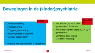 www.karakter.com
Bewegingen in de (kinder)psychiatrie
• Ambulantisering
• Flexibilisering
• Zorgprogrammering
• Ervaringsdeskundigheid
• On-line behandelen
• Nieuwe kijk op kwaliteit & veiligheid
• Van enkele (zv) naar vele
(gemeenten) financiers
• Andere toezichthouders (IGZ + IJZ +
gemeenten)
• Complexe bekostiging
(academische) zorg
9/16/20163
ZORG
JEUGDW
ET
 