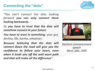 Connecting the “dots”
“You	
   can't	
   connect	
   the	
   dots	
   looking
	
  
forward	
   you	
   can	
   only	
   co...