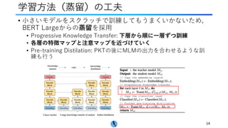 学習⽅法（蒸留）の⼯夫
14
• ⼩さいモデルをスクラッチで訓練してもうまくいかないため,
BERT Largeからの蒸留を採⽤
• Progressive Knowledge Transfer: 下層から順に⼀層ずつ訓練
• 各層の特徴マップと注意マップを近づけていく
• Pre-training Distilation: PKTの後にMLMの出⼒を合わせるような訓
練も⾏う
 