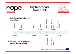 Digitalisering@
                              Amsab-ISG


• digitale registratie van
  metadata




                                                      AdLib Museum



                                                                              AdLib Museum



                                                                                               Alle registratie
        AskSam




                                                                                               digitaal
                                      Pallas
                  Vubis




                                                                              Plus
                               IMC
                 1991                2000                                     2005


      1986                    1999                 2001                                        2008




                                                                              1ste collectie
                                                               1ste scanner
• digitale reproductie van




                                                                              online
  collectiemateriaal


                                           HOPE is co-funded by the EU ICT Policy Support Programme.
 