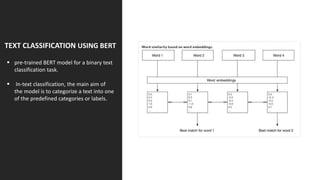 BERT MODULE FOR TEXT CLASSIFICATION.pptx