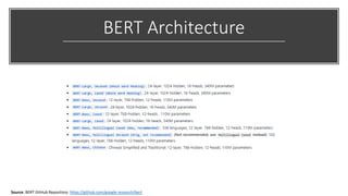 BERT Architecture
Source: BERT GitHub Repository: https://github.com/google-research/bert
 