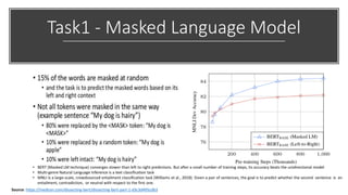 Task1 - Masked Language Model
• BERT (Masked LM technique) converges slower than left to right predictions. But after a small number of training steps, its accuracy beats the unidirectional model
• Multi-genre Natural Language Inference is a text classification task
• MNLI is a large-scale, crowdsourced entailment classification task (Williams et al., 2018). Given a pair of sentences, the goal is to predict whether the second sentence is an
entailment, contradiction, or neutral with respect to the first one.
Source: https://medium.com/dissecting-bert/dissecting-bert-part-1-d3c3d495cdb3
 