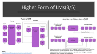 Higher Form of LMs(3/5)
𝑇𝑦𝑝𝑖𝑐𝑎𝑙 𝐿𝑀
Source:
https://indico.io/blog/sequence-modeling-neuralnets-part1/
Seq2Seq – A higher form of LM
Sequence to sequence models build on top of language models by adding an encoder step
and a decoder step. the decoder model sees an encoded representation of the input
sequence as well as the translation sequence, it can make more intelligent predictions
about future words based on the current word
 