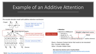 Example of an Additive Attention
The encoder-decoder model with additive attention mechanism
Query = Dynamic Context Vector that needs to be translated
Key = Encoder Hidden State
Value = Encoder Hidden State
Source: https://lilianweng.github.io/lil-log/2018/06/24/attention-attention.html
Weight/ alignment score
Value
More about how attention works in Seq2Seq Models
https://machinelearningmastery.com/how-does-attention-work-in-encoder-
decoder-recurrent-neural-networks/
 