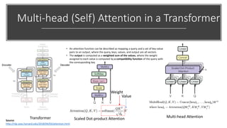 Multi-head (Self) Attention in a Transformer
Scaled Dot-product AttentionTransformer Multi-head Attention
Weight
Value
Source:
http://nlp.seas.harvard.edu/2018/04/03/attention.html
• An attention function can be described as mapping a query and a set of key-value
pairs to an output, where the query, keys, values, and output are all vectors.
• The output is computed as a weighted sum of the values, where the weight
assigned to each value is computed by a compatibility function of the query with
the corresponding key
 