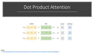 Dot Product Attention
Source:
• https://towardsdatascience.com/deconstructing-bert-part-2-visualizing-the-inner-workings-of-attention-60a16d86b5c1
 