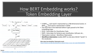 How BERT Embedding works?
Token Embedding Layer
Source:
• https://medium.com/@_init_/why-bert-has-3-embedding-layers-and-their-implementation-details-9c261108e28a
• In BERTbase, each word is represented as a 768-dimensional vector; In
BERTlarge, each word is represented in 1024d
• The input text is first tokenized before it gets passed to the Token
Embeddings layer
• [CLS] – Extra token for Classification Tasks
• [SEP] – Extra token for Sentence pair classification, Q/A pair, etc.,
• Tokenization method – WordPiece Tokenization
• WordPiece tokenization enables BERT to only store 30,522 “words” in
the vocabulary
More about how WordPiece Tokenization works
https://medium.com/@makcedward/how-subword-helps-on-your-nlp-model-83dd1b836f46
 
