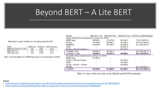 Beyond BERT – A Lite BERT
Source:
• https://medium.com/@lessw/meet-albert-a-new-lite-bert-from-google-toyota-with-state-of-the-art-nlp-performance-and-18x-df8f7b58fa28
• https://medium.com/syncedreview/googles-albert-is-a-leaner-bert-achieves-sota-on-3-nlp-benchmarks-f64466dd583
Motivation: Larger models are not always good for NLP
 