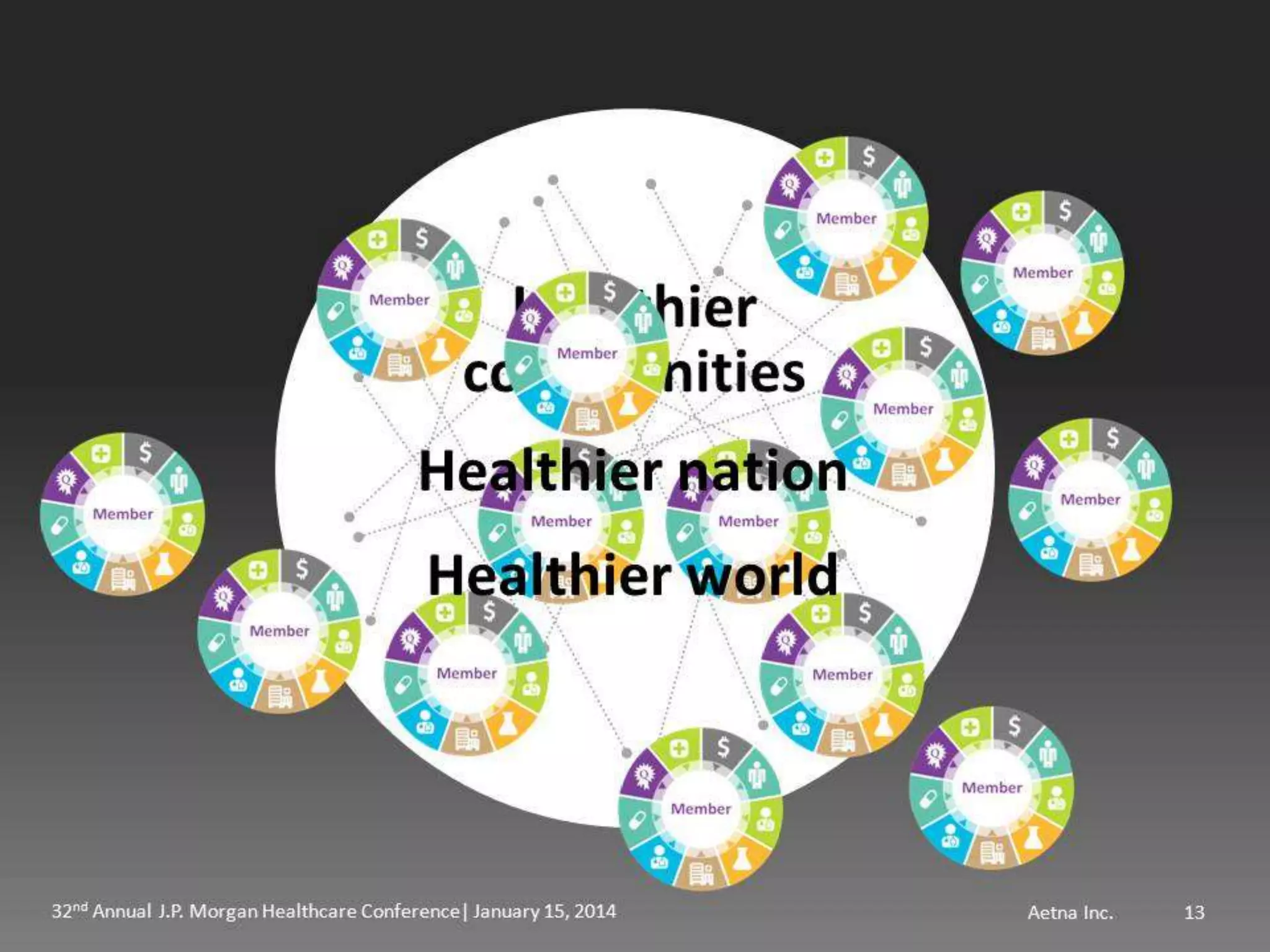 Mark Bertolini of Aetna at JP Morgan Healthcare 2014