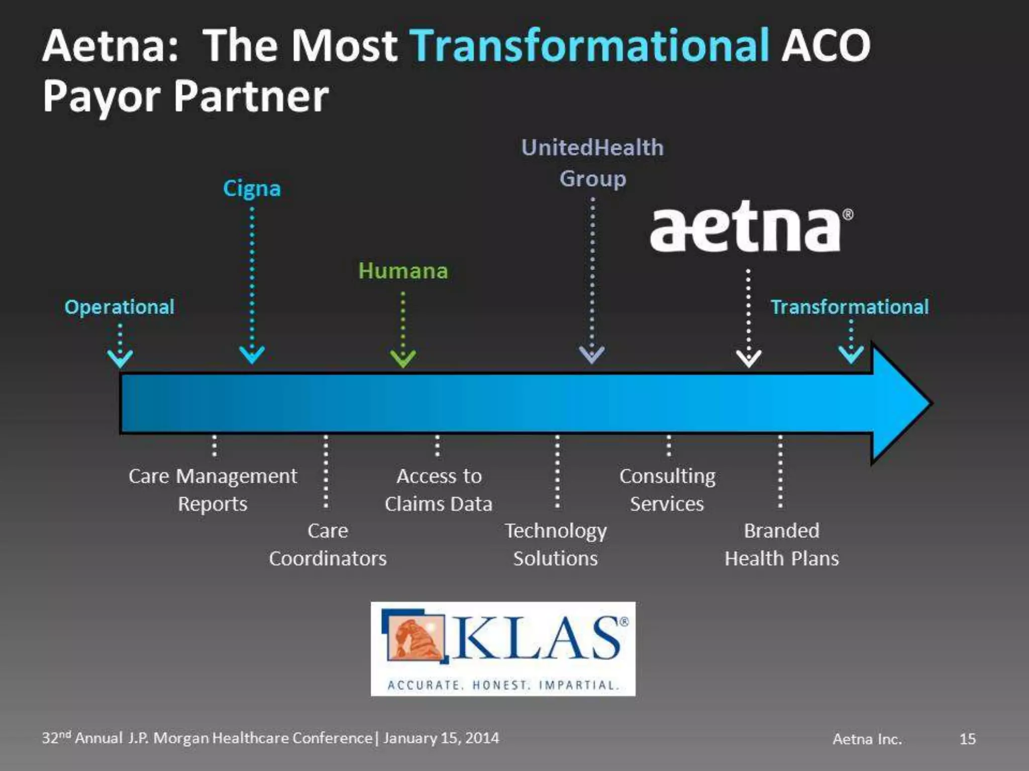 Mark Bertolini of Aetna at JP Morgan Healthcare 2014