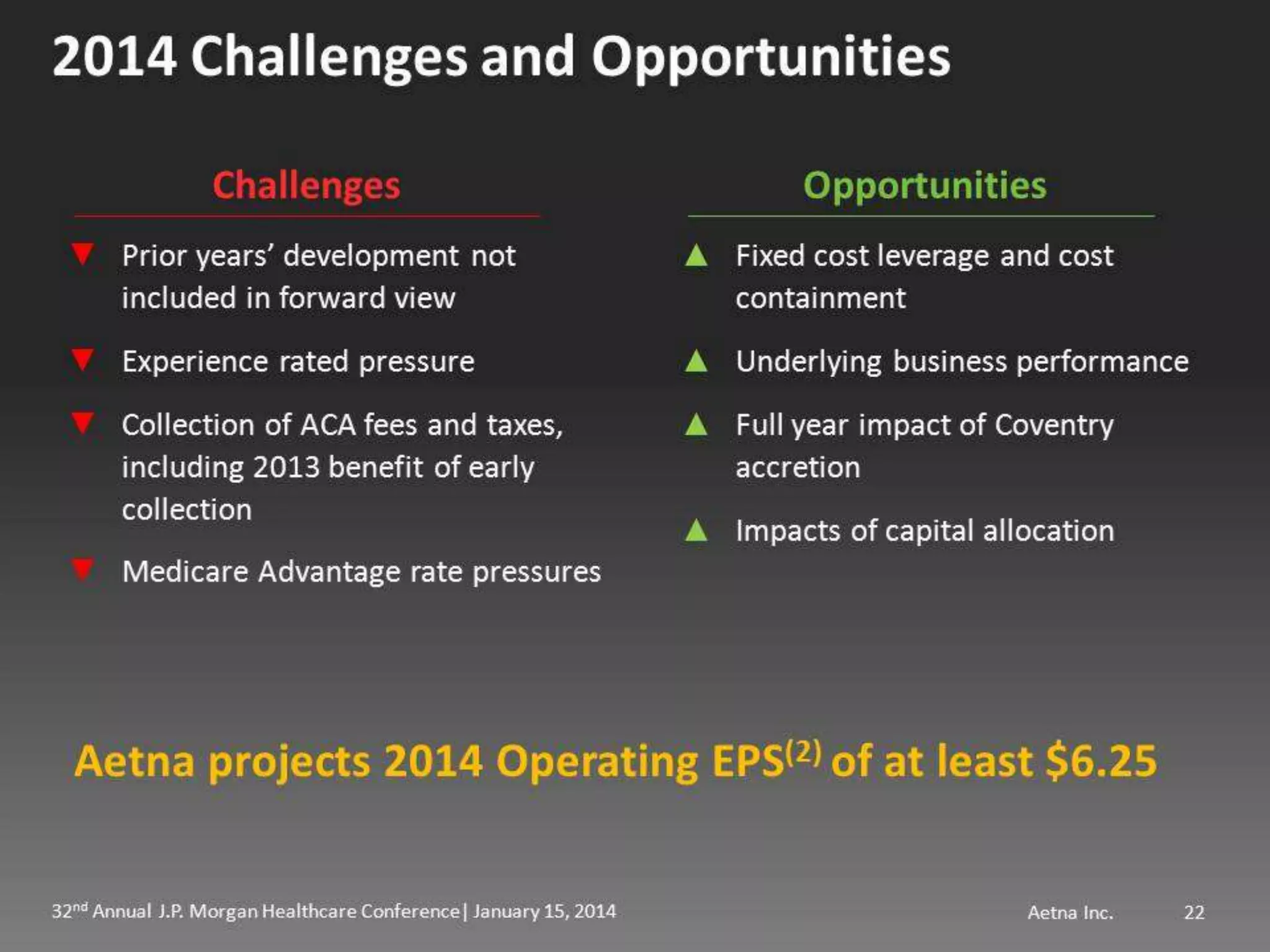 Mark Bertolini of Aetna at JP Morgan Healthcare 2014